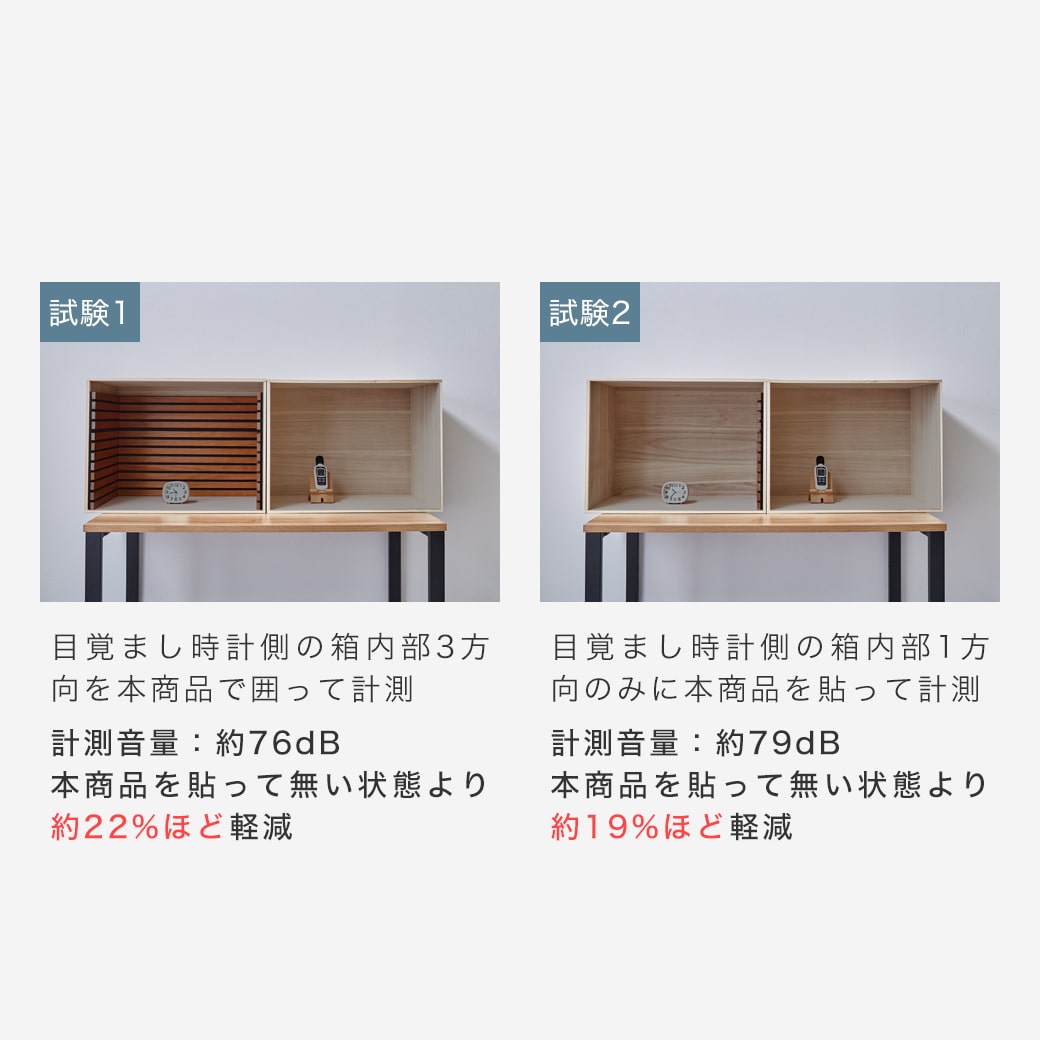 天然桐の吸音パネル ウォールボード 6枚セット 幅80×奥行30cm