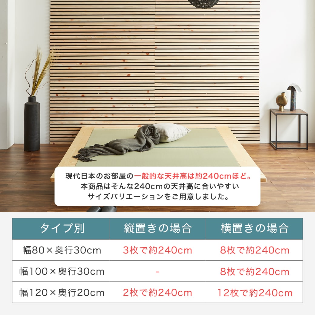 天然檜の吸音パネル ウォールボード 6枚セット 幅80×奥行30cm 天然檜の吸音パネル ウォールボード 6枚セット 幅80×奥行30cm