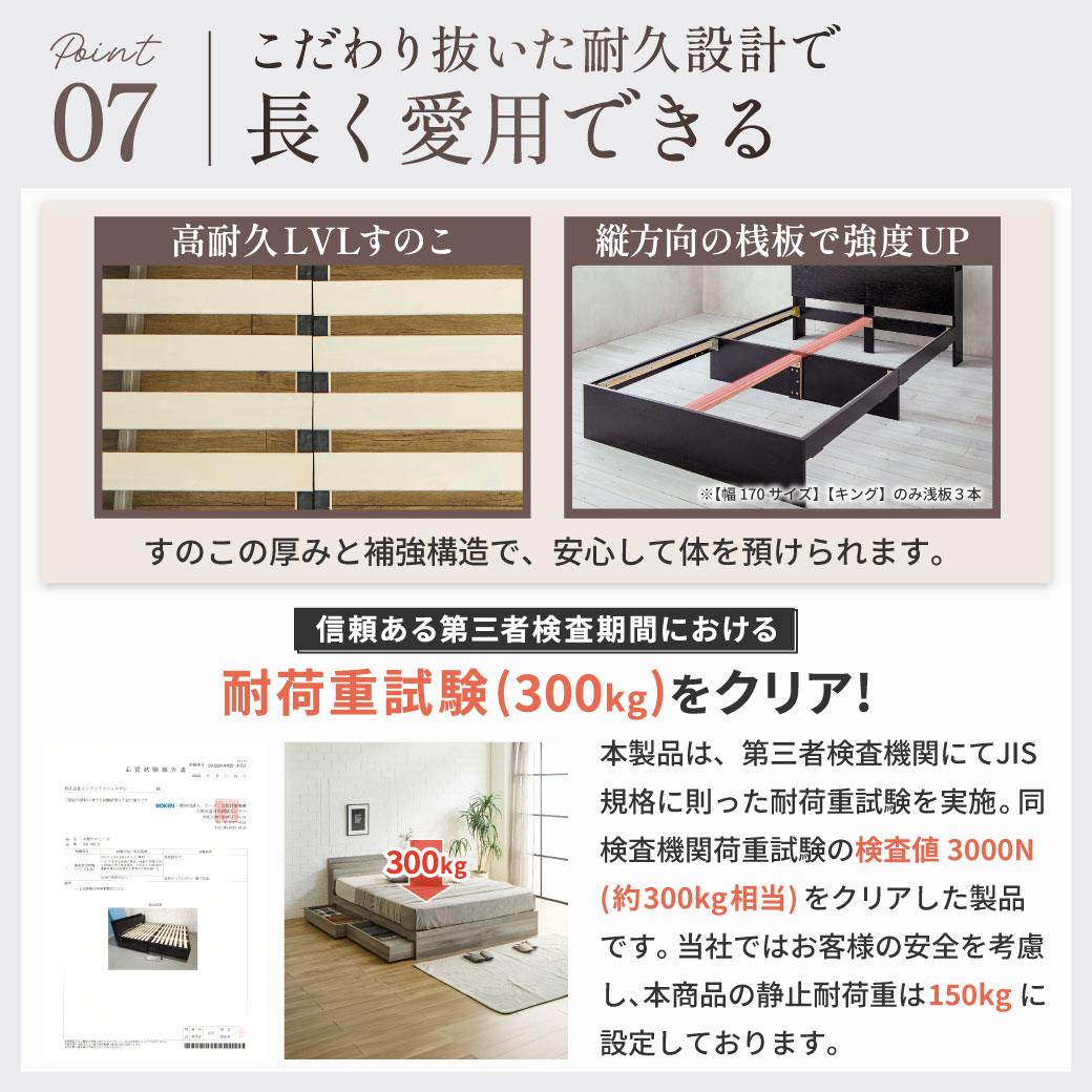 ベッド 収納 ダブルベッド マットレス付き 収納付き USBコンセント付き