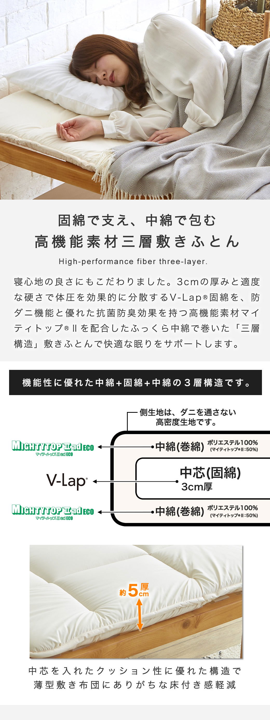 固綿入り敷きふとん　v-Lap 中芯