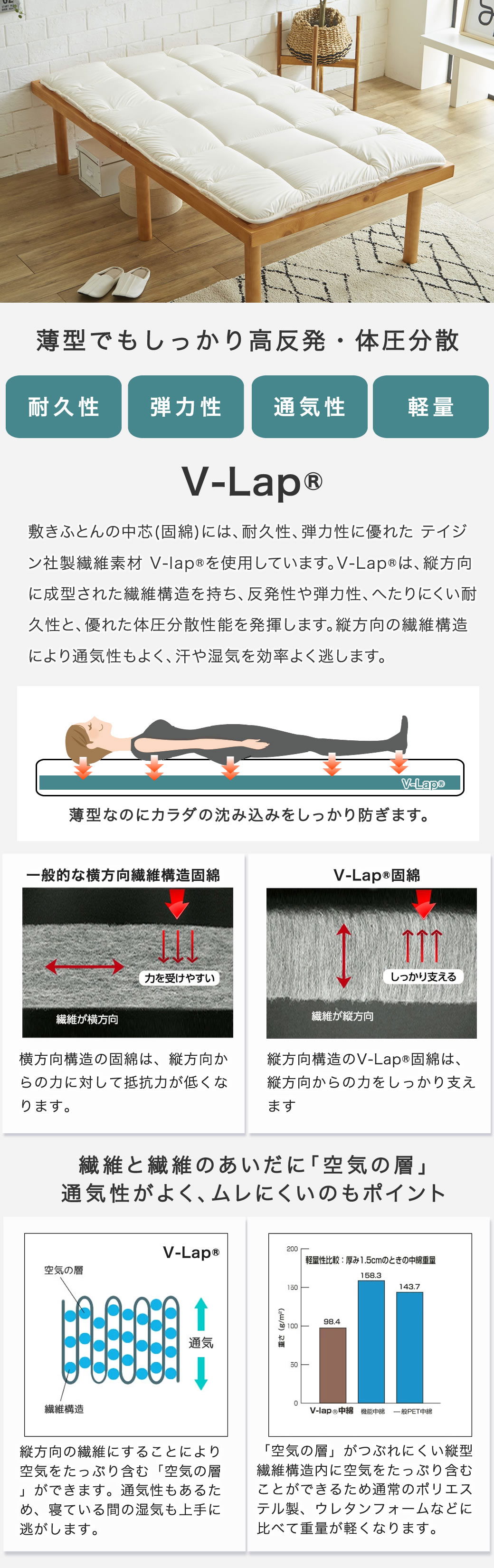 体圧分散　v-Lap