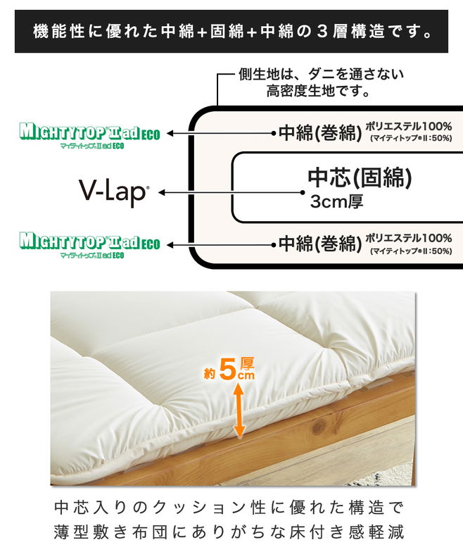 6つ折り敷布団 V-Lap(R)【シングルショート】 抗菌 防臭 防ダニ ベッド用敷きふとん 日本製 省スペース収納 5cm厚 ショートサイズ マット