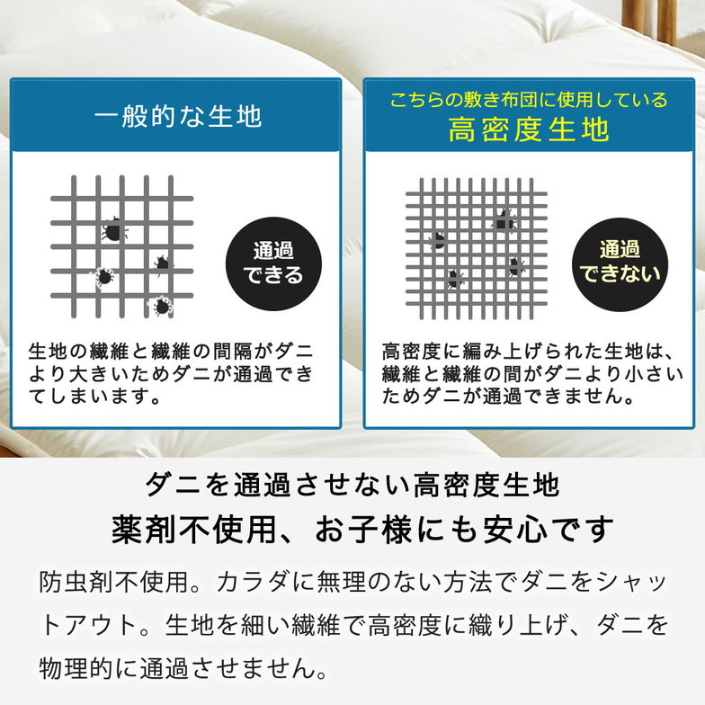 6つ折り敷布団 V-Lap(R)シングル 抗菌 防臭 防ダニ ベッド用敷きふとん 日本製 省スペース収納 5cm厚 折りたたみ マット