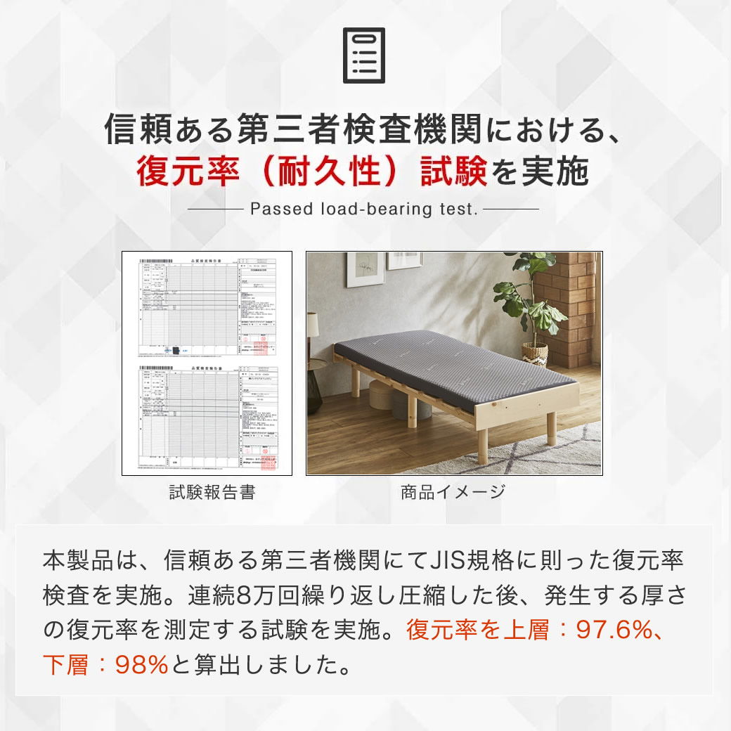 腰をしっかり支える 高反発マットレス シングルショート