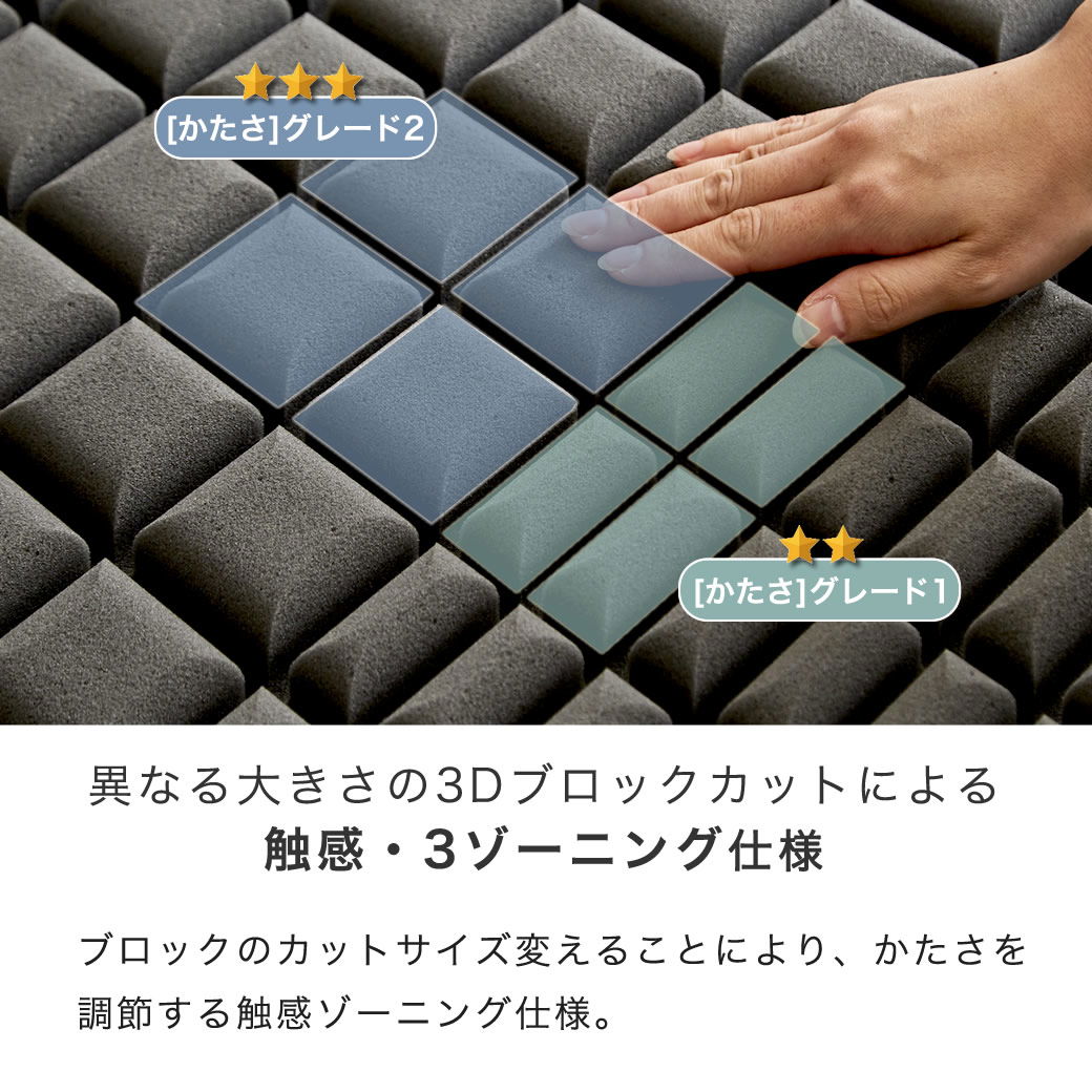 期間限定値下げ　11/10 【新品・未使用　ガバー付き】禅 Ze+N マットレス 禅 Ze+N マットレス - カイロプラクティックのリーディングカンパニー