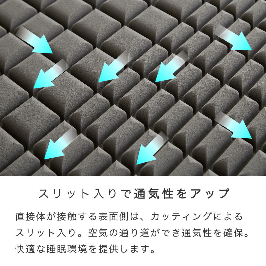 腰をしっかり支える 高反発マットレス セミダブル ウレタンマットレス