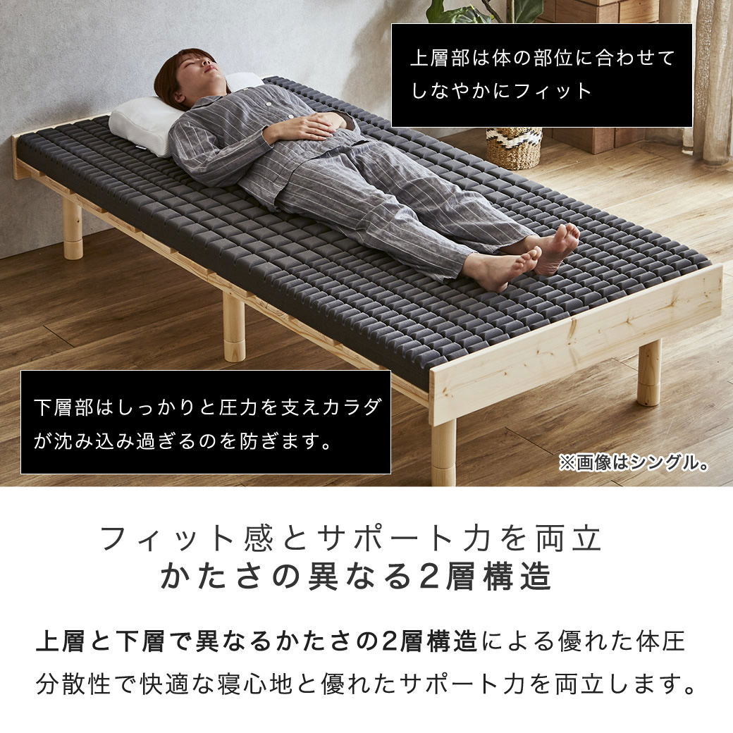 腰をしっかり支える 高反発マットレス セミダブル ウレタンマットレス