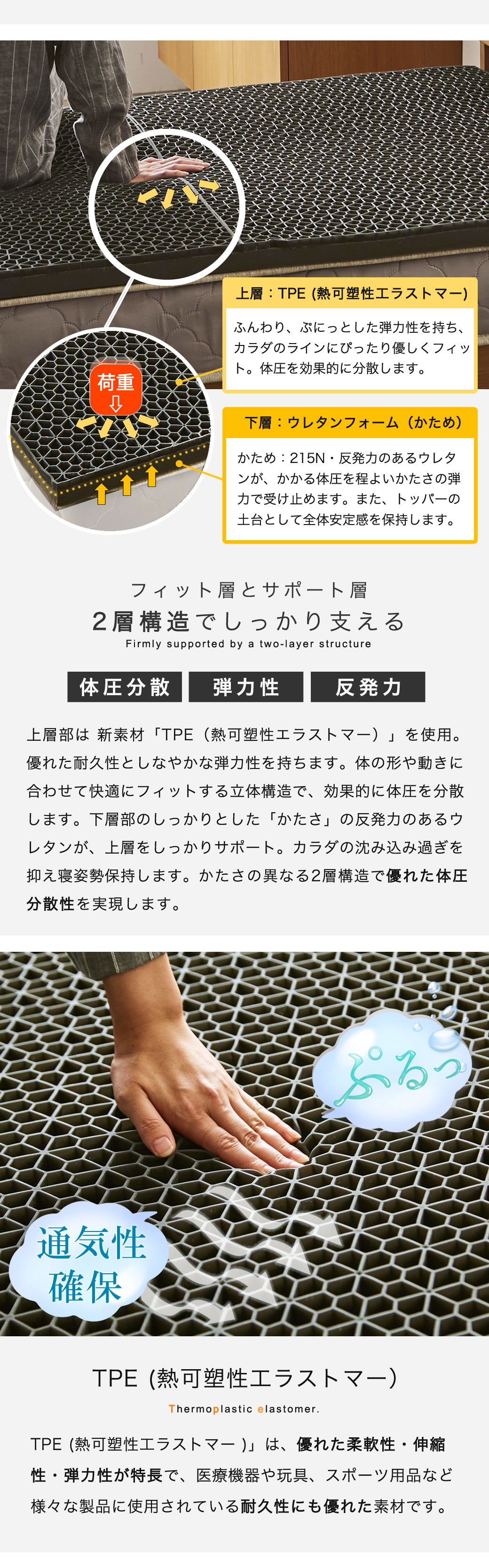 熱可塑性エラストマー 柔軟性 弾力性 耐久性に優れた高機能素材 立体構造 優れた体圧分散性 2層構造