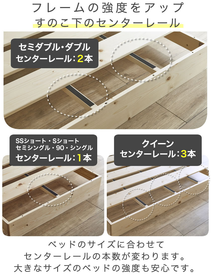 セミシングルショート ステージベッド すのこベッド 北欧パイン 木製フレーム ヘッドレス 省スペース ステージトップベッド ヘッドレス シングルショート【ショートサイズ