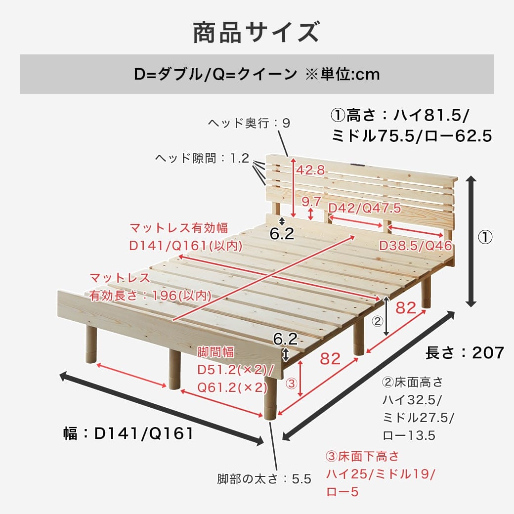 ポイント10倍】マーヴィン すのこベッド 棚コンセント付き ローベッド クイーン 厚さ20cmポケットコイルマットレス付き 木製 頑丈  耐荷重500kgクリア 高さ3段階 低ホルムアルデヒド | ベッド・マットレス通販専門店 ネルコンシェルジュ neruco