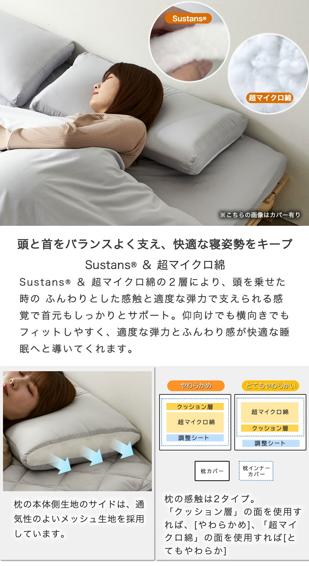 3つ折りウレタンマットレス付きベッド用 布団7点セット セミシングル