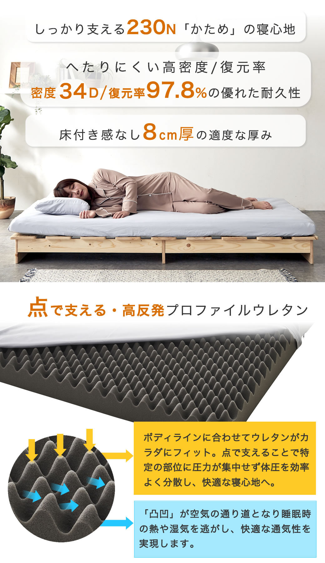 3つ折りウレタンマットレス付きベッド用 布団7点セット セミダブル