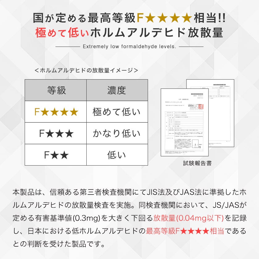 ロール桐すのこマットは低ホルムアルデヒド