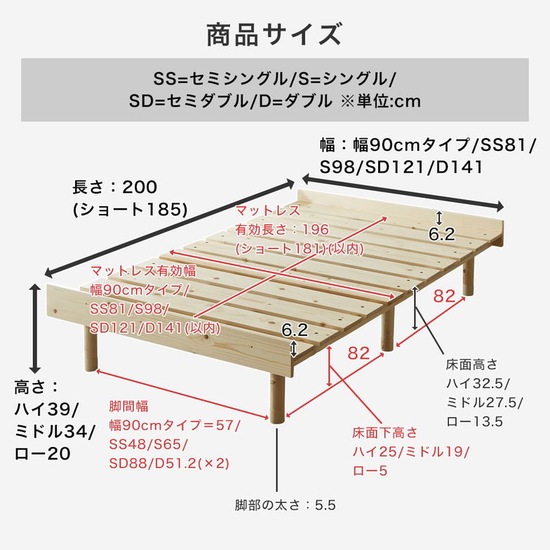 マーヴィン すのこベッド 幅90cmタイプ ベッド単品のみ 木製 頑丈 ヘッドレス 高さ3段階