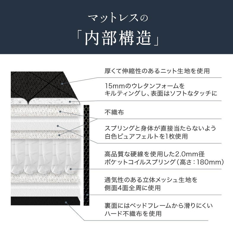 ポケットコイルマットレス 三つ折り 極厚20cm セミシングル高密度ポケットコイル 抗菌防臭 防ダニ 帝人マイティトップ2 圧縮ロール ソファになるマットレス