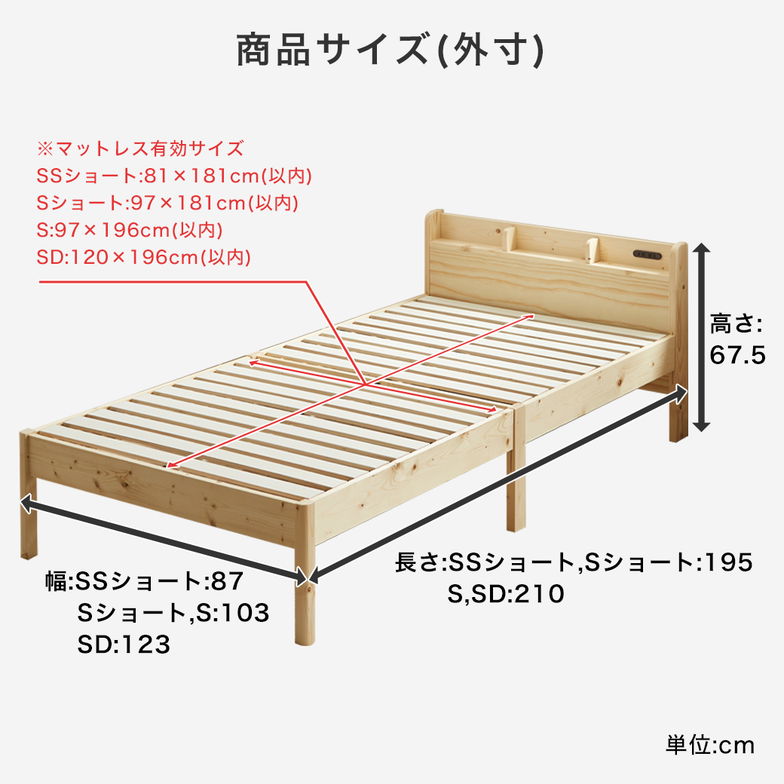 簡単組み立てベッド セリヤ すのこベッド 工具不要 コンセント付き 宮棚 セミダブル ベッドフレームのみ マットレス付き 木製 パイン材  時短