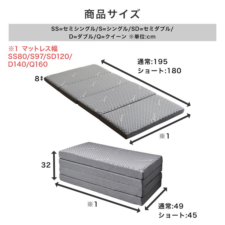 ネルコンシェルジュ 四つ折りウレタンマットレス 厚さ8cm シングル シングルショートサイズ 抗菌防臭 高復元率 高反発 高密度35D 軽量