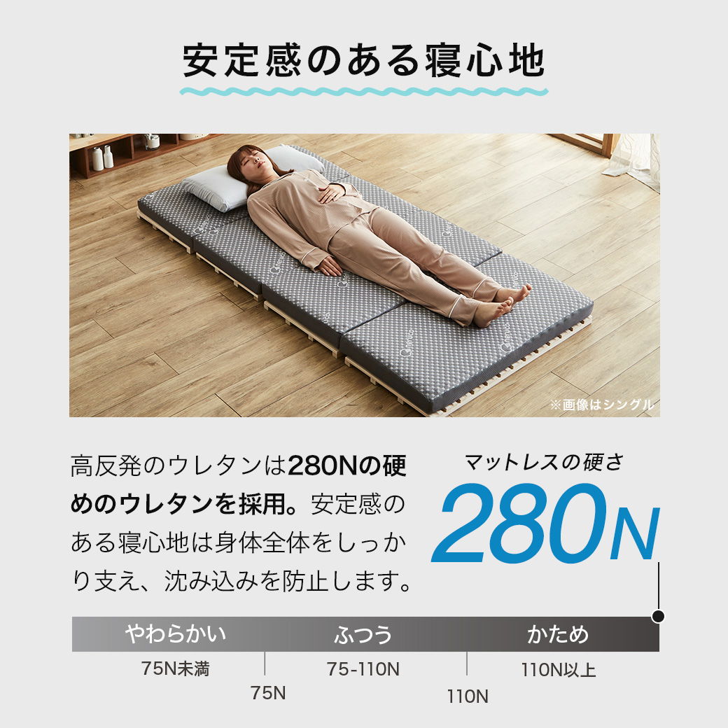 ネルコンシェルジュ 四つ折りウレタンマットレス 厚さ8cm セミダブル