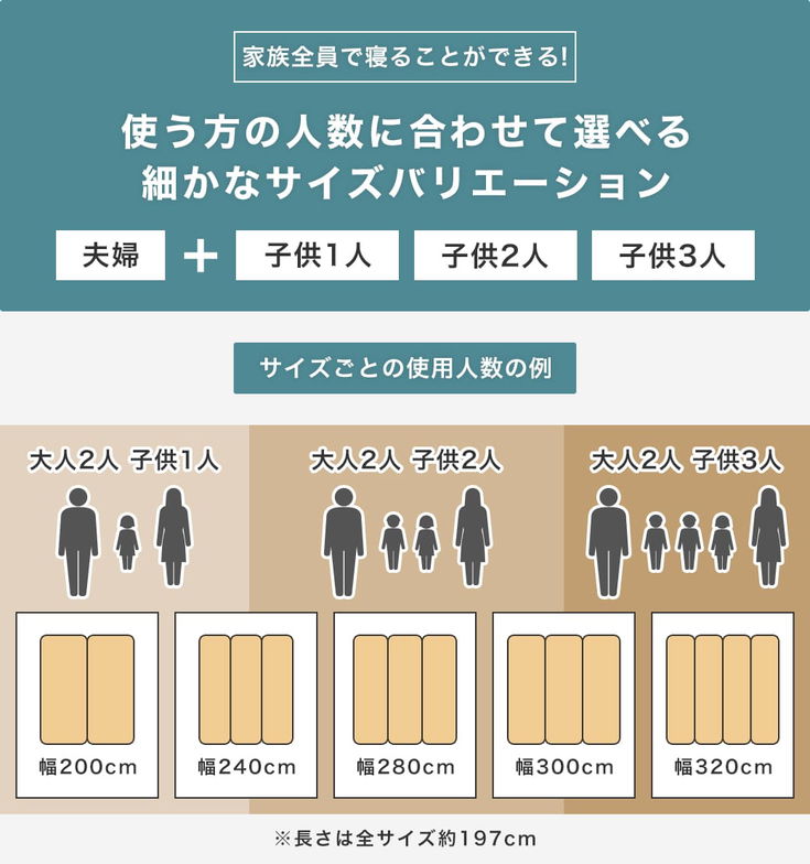 四つ折り桐すのこマット すのこベッド ファミリーサイズ ファミリーベッド 幅320cm ベッドフレーム 木製 低ホルムアルデヒド 軽い