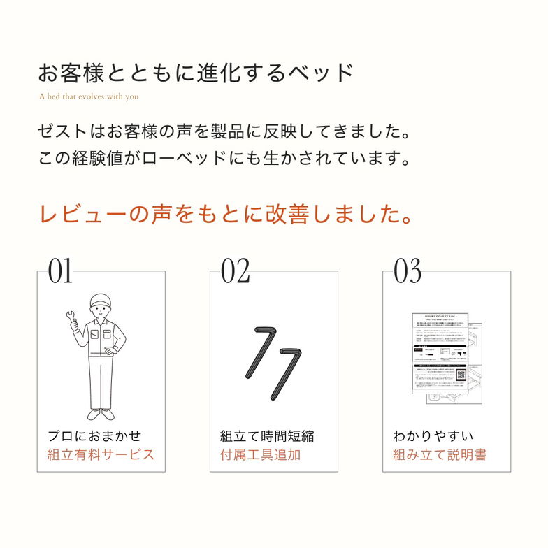 ゼスト ローベッド すのこベッド シングル ベッドフレーム単品 木製 棚付き コンセント USB・コンセント 【z有料組立】ホワイト