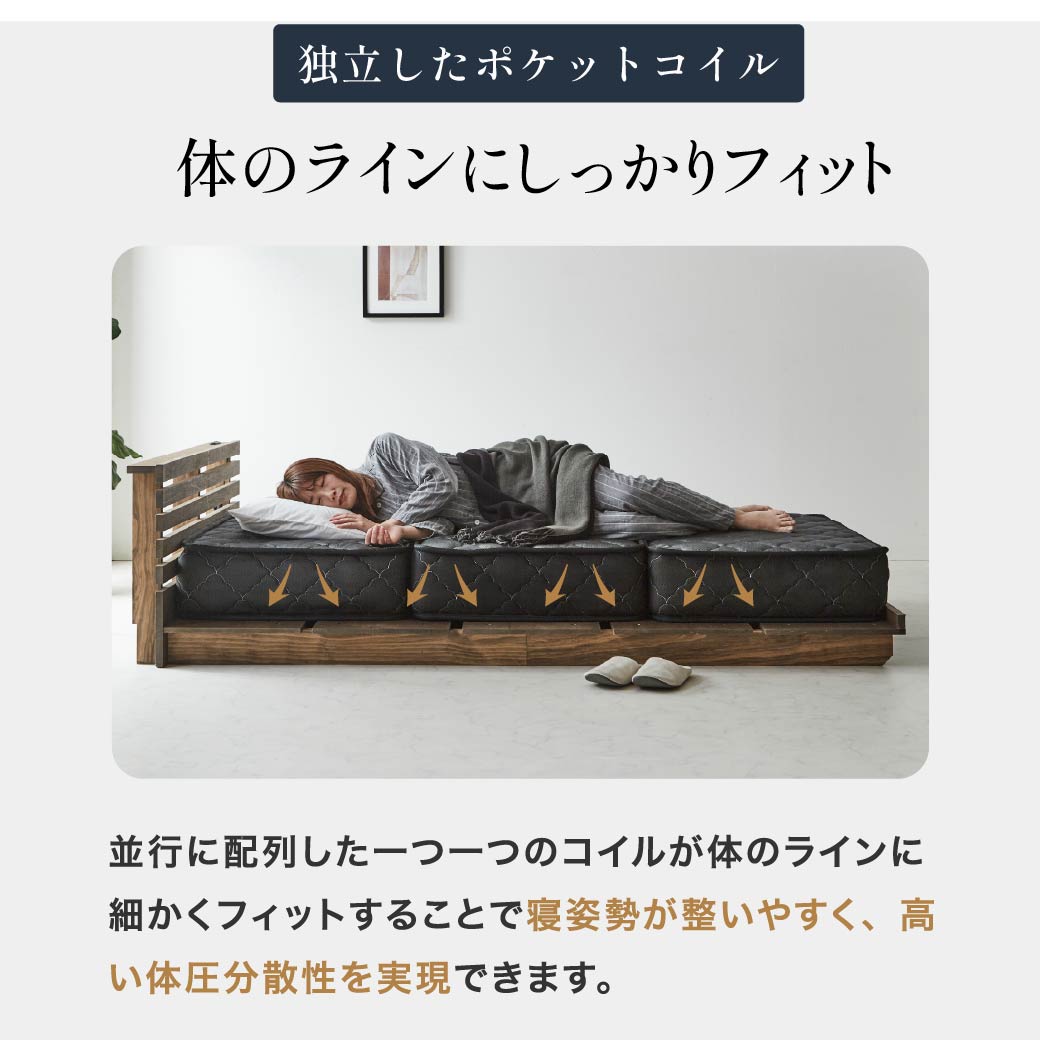 ポケットコイルマットレス 三つ折り 極厚20cm セミシングルショート 高