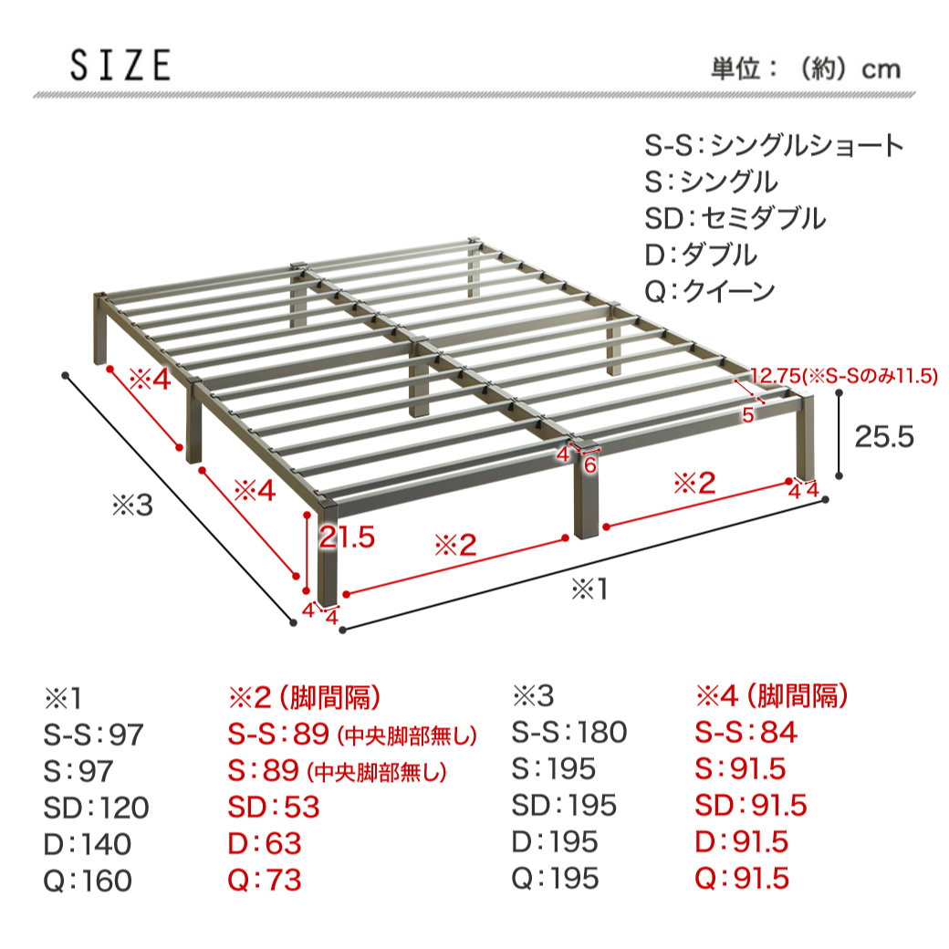 パイプベッド 簡単組立ベッド モデノ modeno 工具不要 組み立て