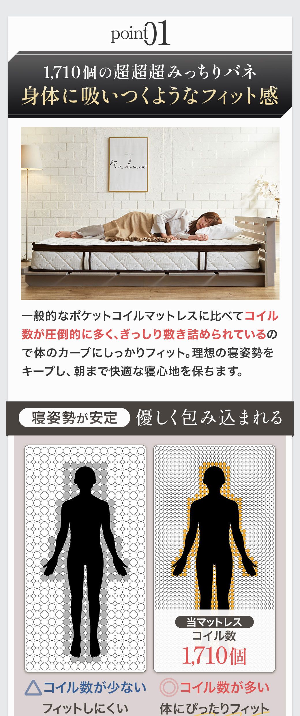 1710個の超超超みっちりバネ 身体に吸い付くようなフィット感