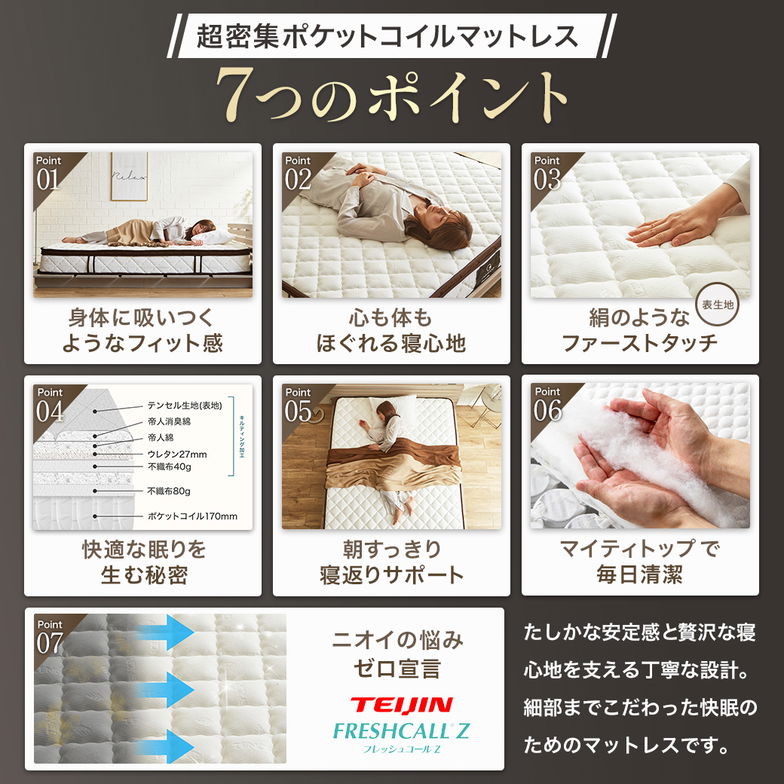 極厚25cm ハイカウントマットレス シングル ポケットコイル 超高密度 3ゾーン 高反発 硬め 抗菌 防ダニ 防臭 消臭 ハイカウント コイル数1710個 マットレス