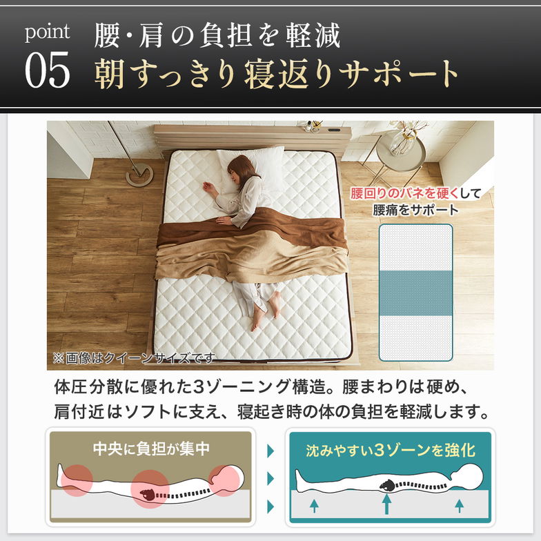 極厚25cm ハイカウントマットレス シングル ポケットコイル 超高密度 3ゾーン 高反発 硬め 抗菌 防ダニ 防臭 消臭 ハイカウント コイル数1710個 マットレス