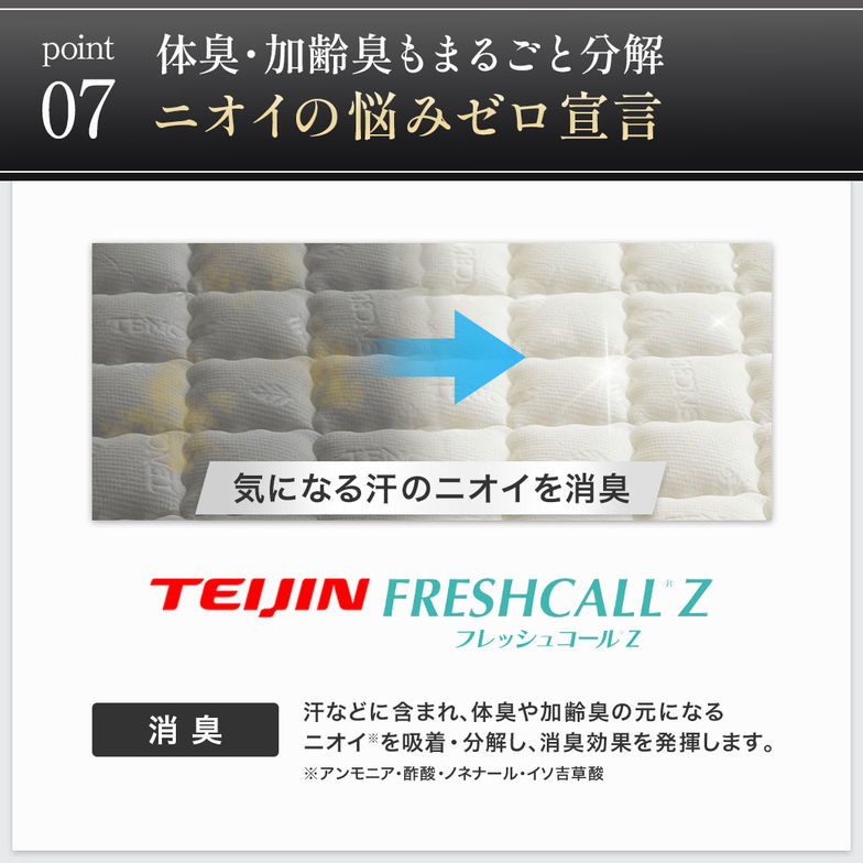 極厚25cm ハイカウントマットレス シングル ポケットコイル 超高密度 3ゾーン 高反発 硬め 抗菌 防ダニ 防臭 消臭 ハイカウント コイル数1710個 マットレス