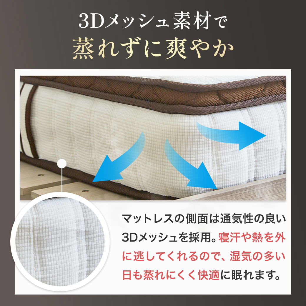極厚25cm ハイカウントマットレス シングル ポケットコイル 超高密度 3