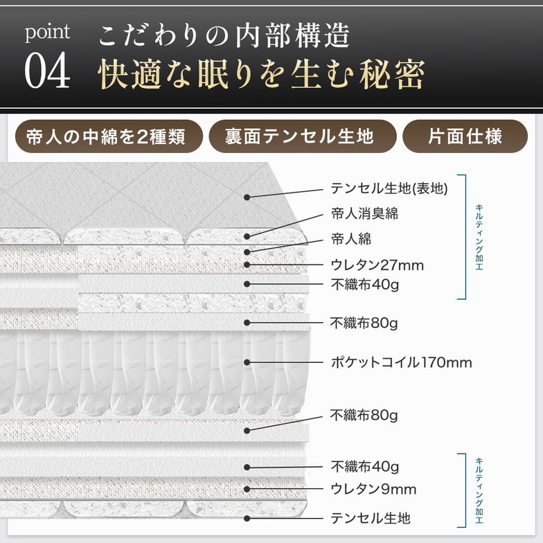 極厚25cm ハイカウントマットレス シングル ポケットコイル 超高密度 3ゾーン 高反発 硬め 抗菌 防ダニ 防臭 消臭 ハイカウント コイル数1710個 マットレス