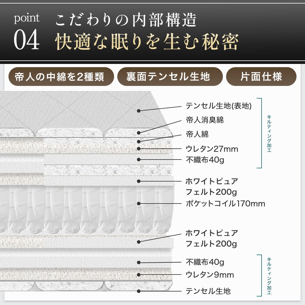 極厚25cm ハイカウントマットレス クイーン ポケットコイル 超高密度 3