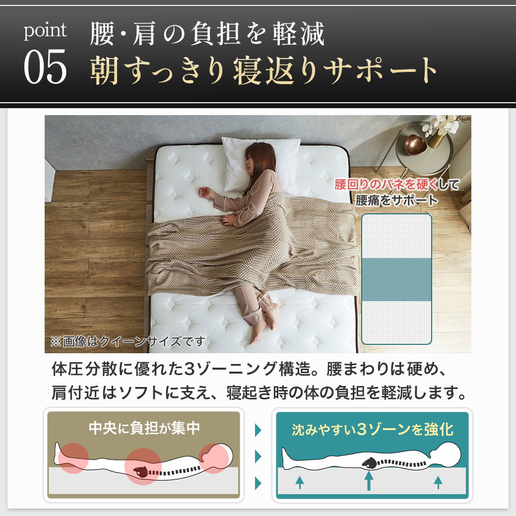 極厚25cm ハイカウントマットレス クイーン ポケットコイル 超高密度 3