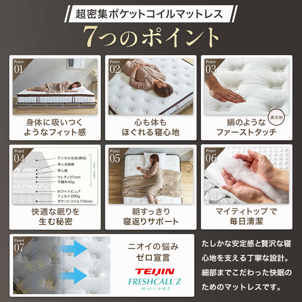 極厚25cm ハイカウントマットレス クイーン ポケットコイル 超高密度 3