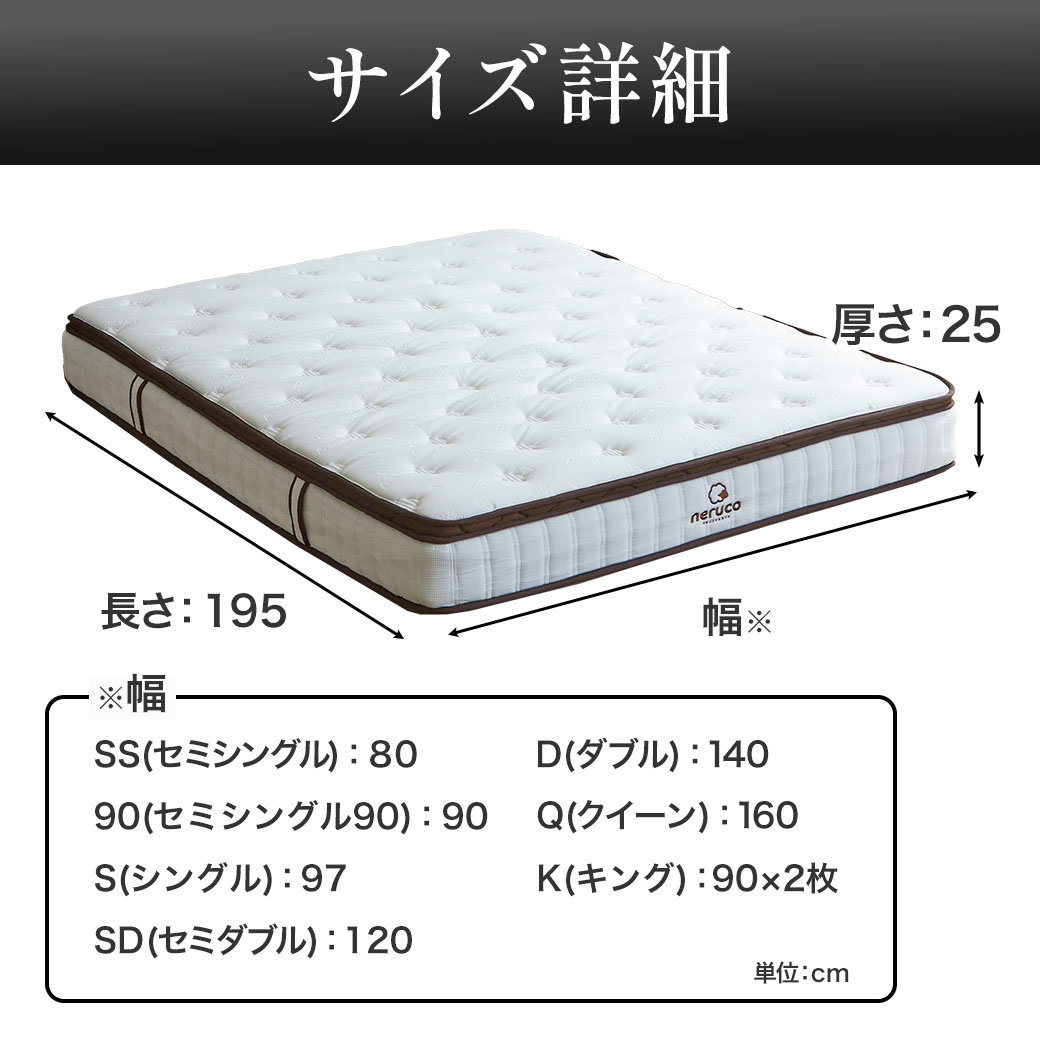 極厚25cm ハイカウントマットレス キング ポケットコイル 超高密度 3