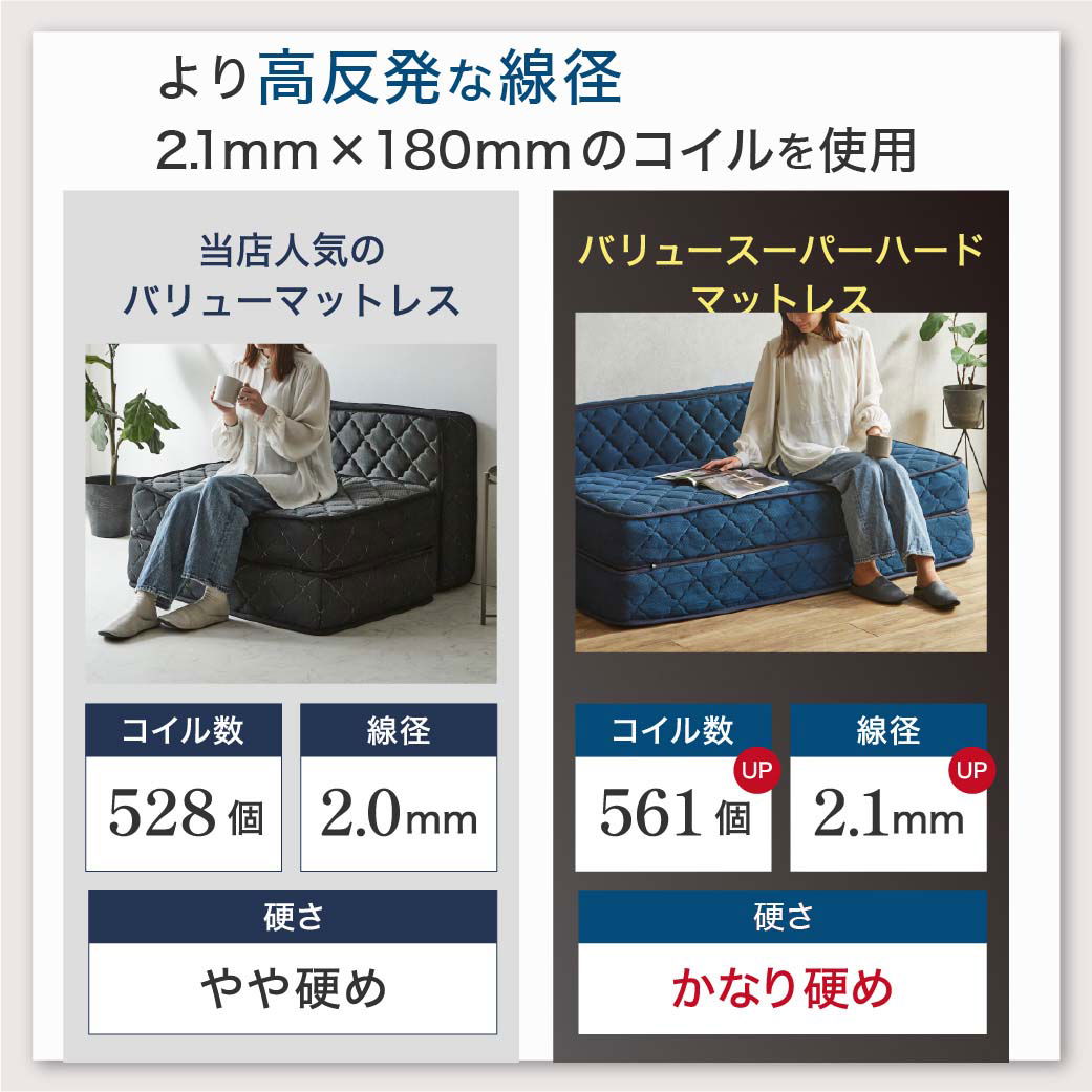 ポケットコイル マットレス 三つ折り スーパーハード バリュー