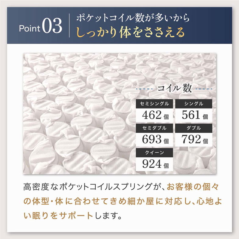 ポケットコイル マットレス 三つ折り スーパーハード バリューマットレス 厚み20cm クイーン かなり硬め ハードマットレス