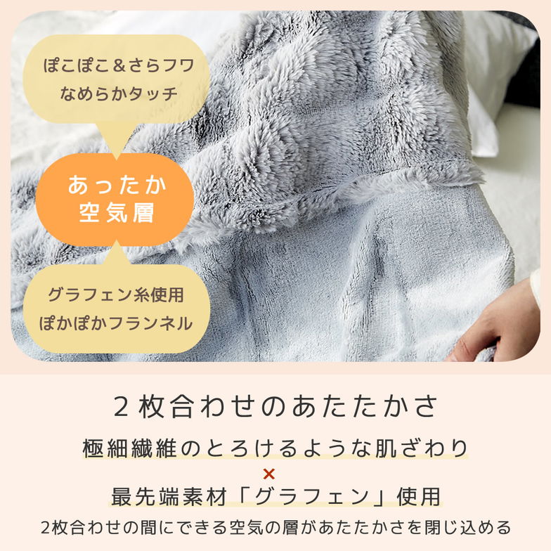 メルリー ふわもこ毛布  ダブル（160×200）ラビットファー グラフェン 遠赤外線 温か 2枚合わせ毛布 フランネル 洗濯機可 フェイクファー ふわとろ もうふ ポコモコ ふわふわ
