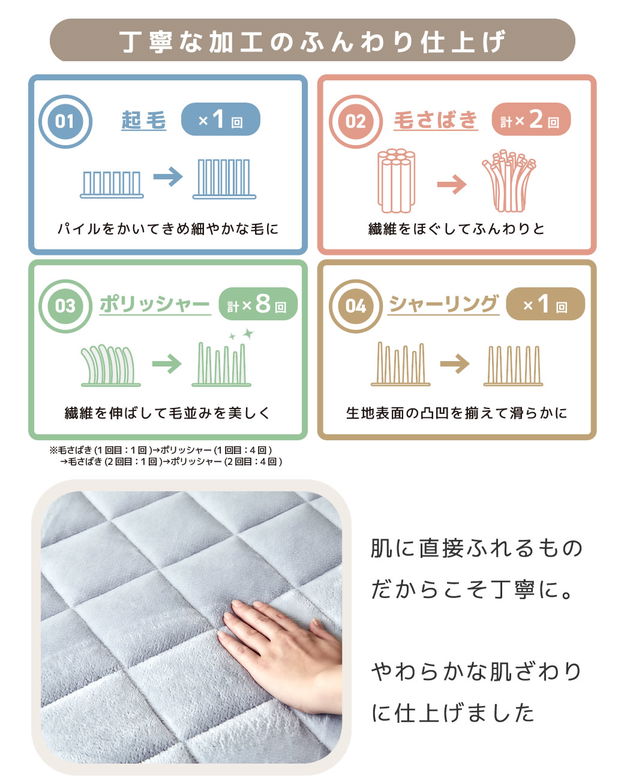 メルリー あったかベッドパッド 【セミシングルショート】 グラフェン 遠赤外線 あったかベッドパッド 敷パッド 敷きパット 静電気防止 抗菌 防ダニ ベッドパッド 冬用