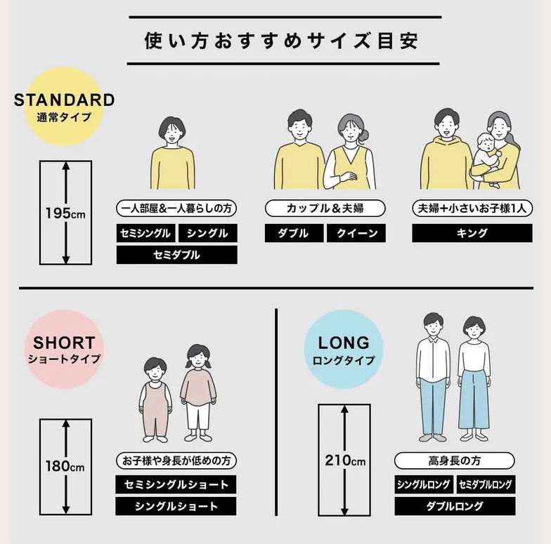 メルリー あったかベッドパッド 【シングルショート】 グラフェン 遠赤外線 あったかベッドパッド 敷パッド 敷きパット 静電気防止 抗菌 防ダニ ベッドパッド 冬用