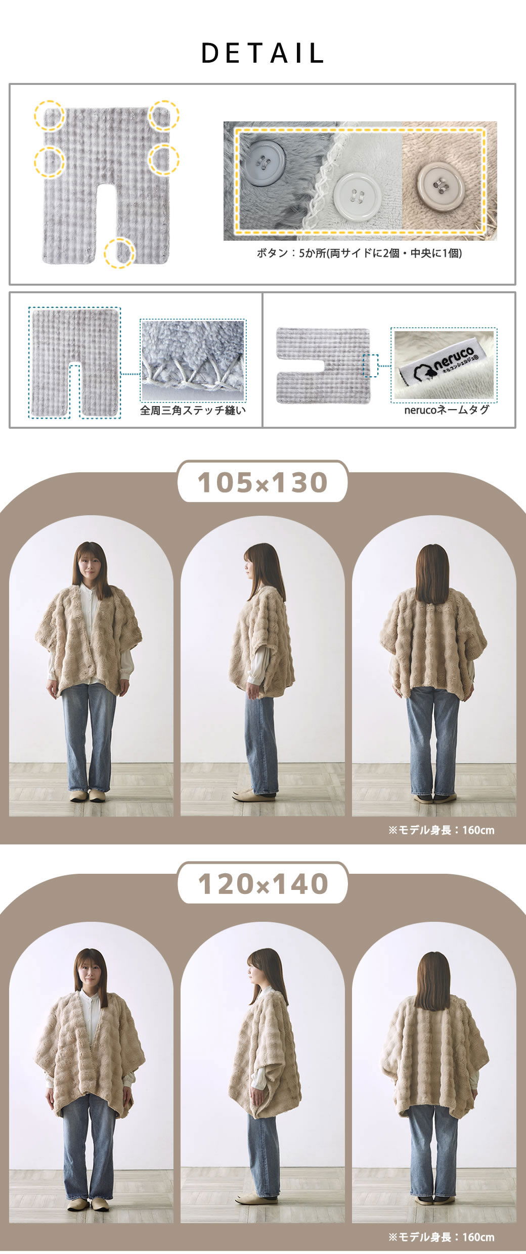 ボタン5か所
