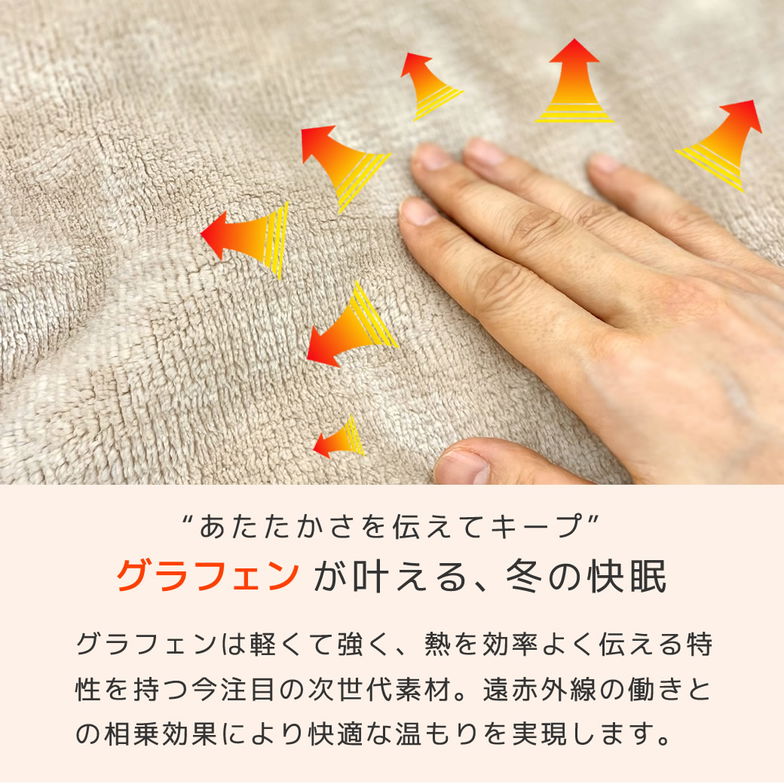 メルリー  ふわもこポンチョ (120×140）着る毛布  ひざ掛け 2WAY  遠赤 温か グラフェン 洗濯機可 フランネル フェイクファー ラビットファー