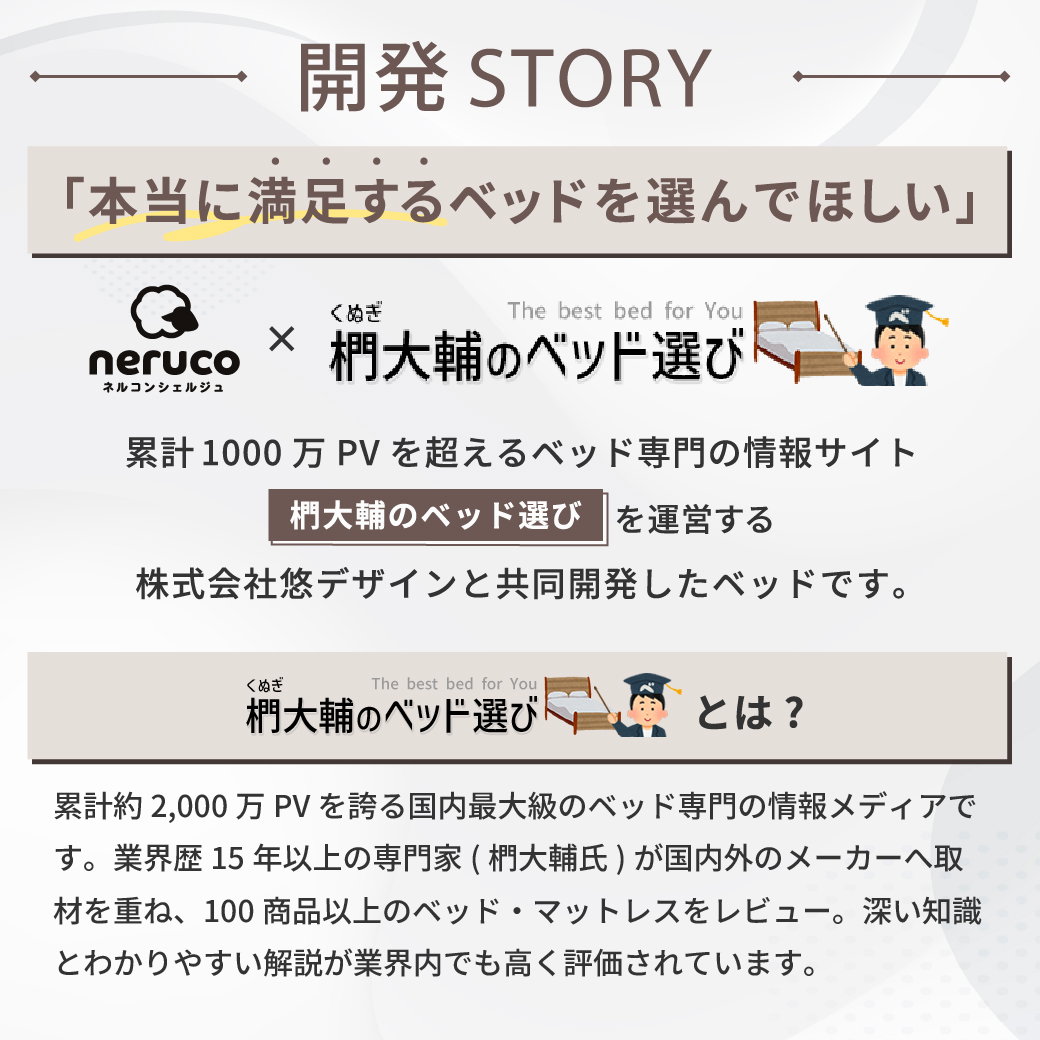 zesto ゼスト 収納付きベッド キング 厚23cm 日本製 国産 交互配列