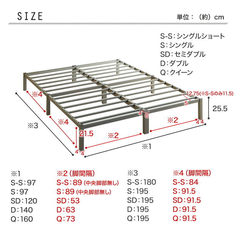 パイプベッド 簡単組立ベッド モデノ modeno 工具不要 組み立て アイアンベッド スチールベッド クイーン ハイカウントマットレス付 通気性 お手入れ簡単 頑丈