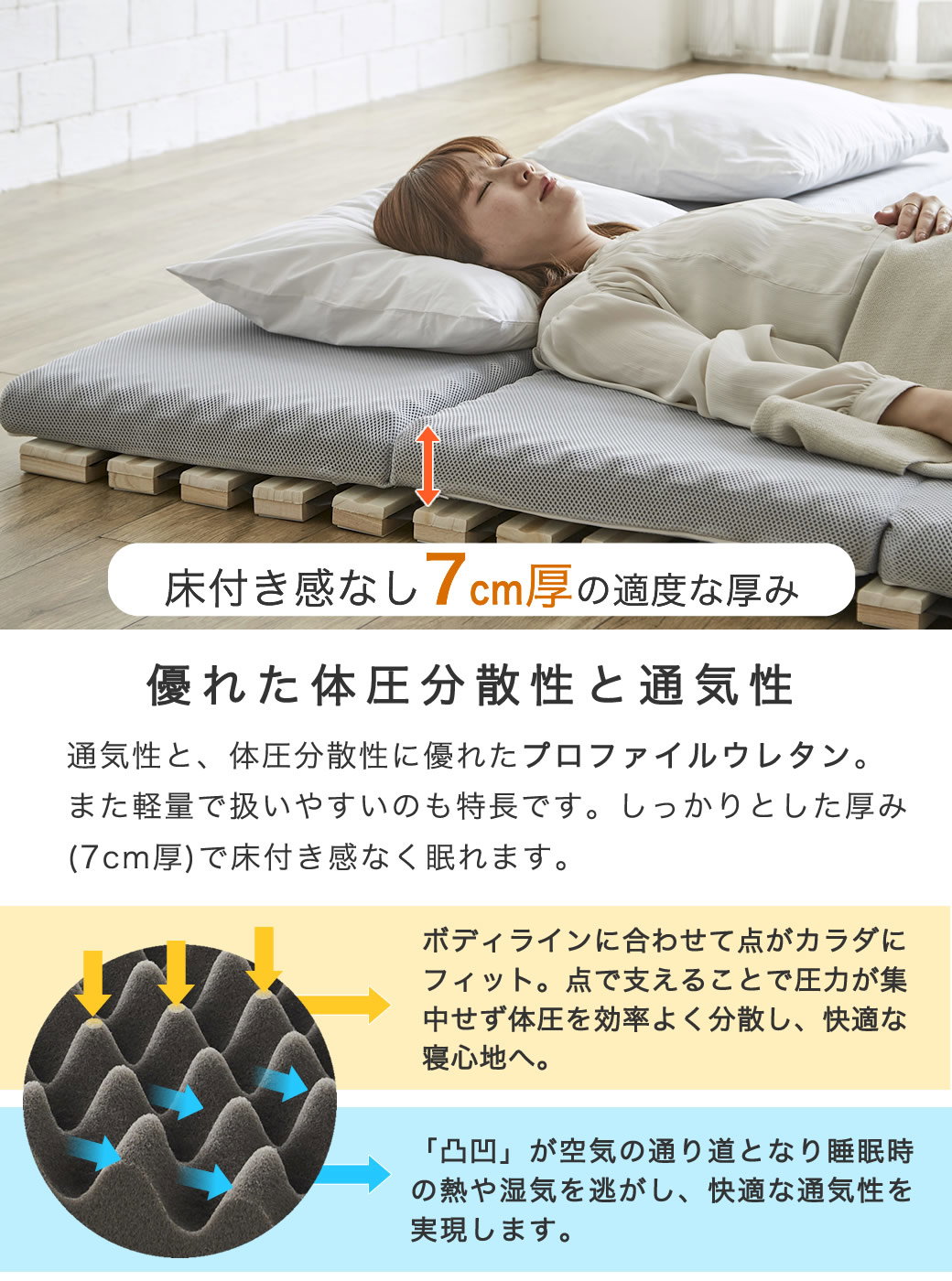ファミリー敷き布団 260サイズ 厚さ12cm 連結 ウレタンマットレス 敷き