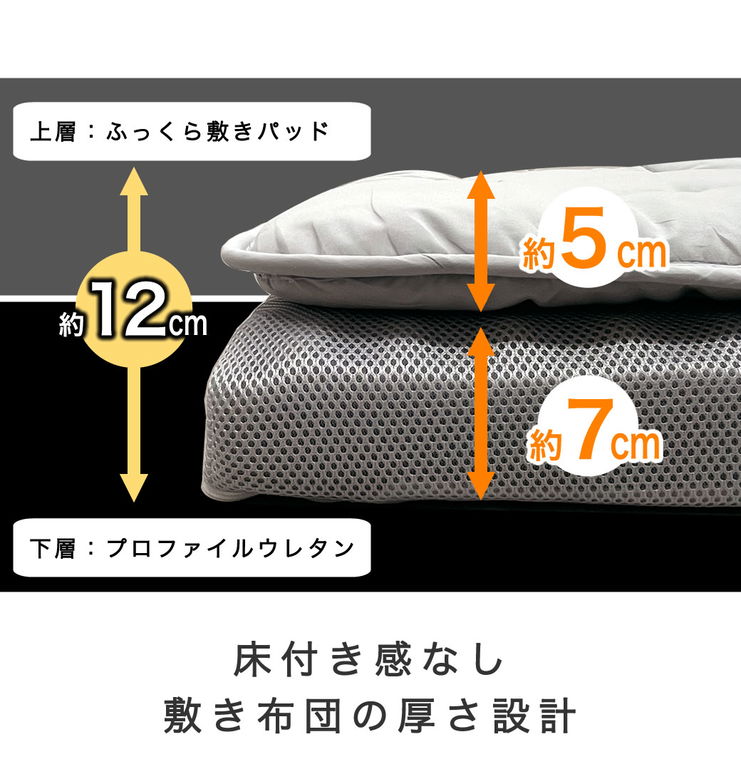 ファミリー敷き布団 260サイズ 厚さ12cm 連結 ウレタンマットレス 敷きパッド BOXシーツ 家族 3人 4人収納 4つ折り 折りたたみ 抗菌 防臭 防ダニ 高反発 通気性 ワイド 大きい 大きいサイズ ファミリーサイズ ファミリー布団