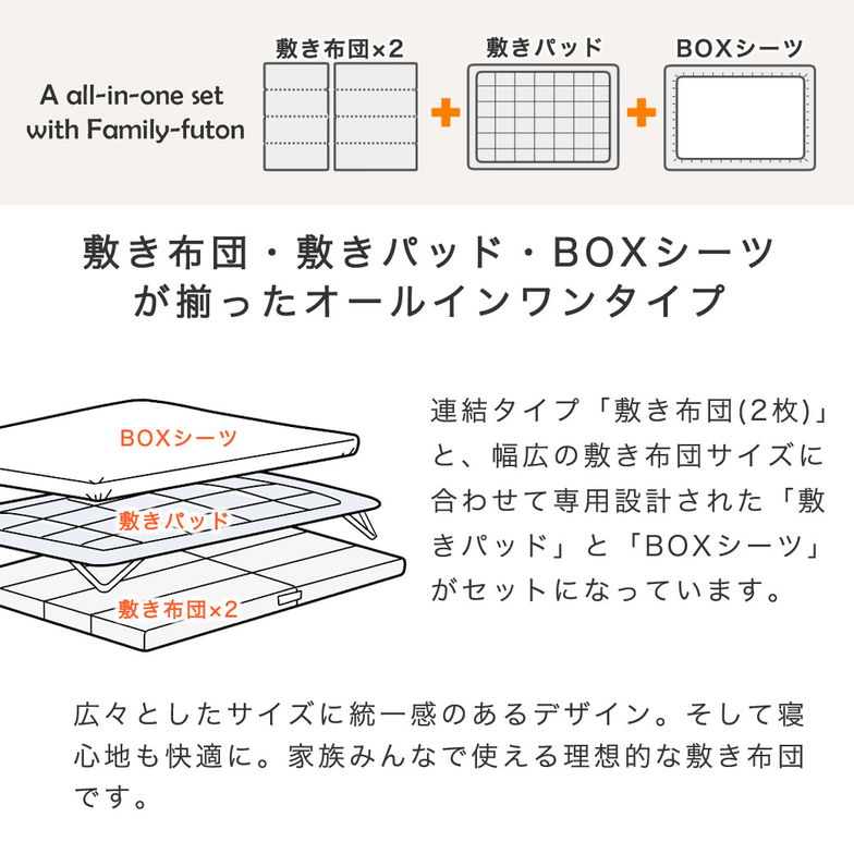ファミリー敷き布団 260サイズ 厚さ12cm 連結 ウレタンマットレス 敷きパッド BOXシーツ 家族 3人 4人収納 4つ折り 折りたたみ 抗菌 防臭 防ダニ 高反発 通気性 ワイド 大きい 大きいサイズ ファミリーサイズ ファミリー布団