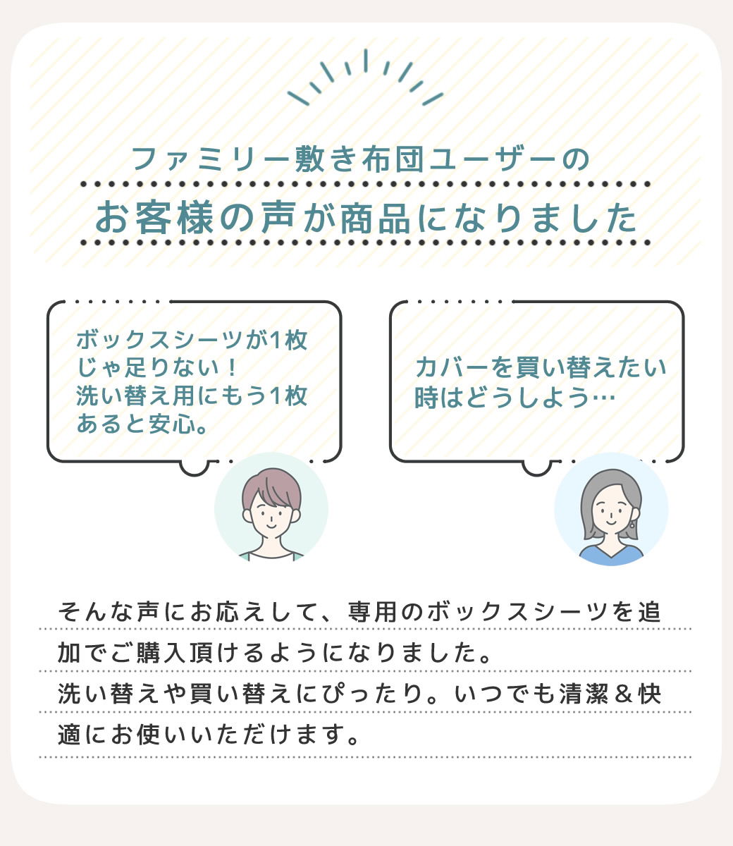 お客様の声から生まれた商品