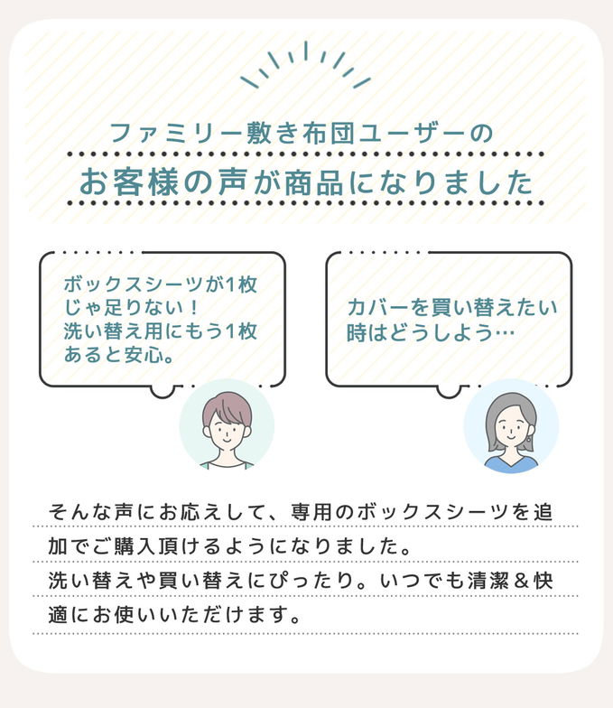ファミリー敷き布団 専用【ボックスシーツ】単品  220サイズ 洗濯機可 洗い替え 買い替え 買い足し BOXシーツ フィットシーツ ワイドサイズ